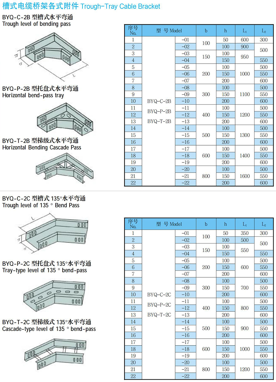 BYQ拉擠玻璃鋼橋架